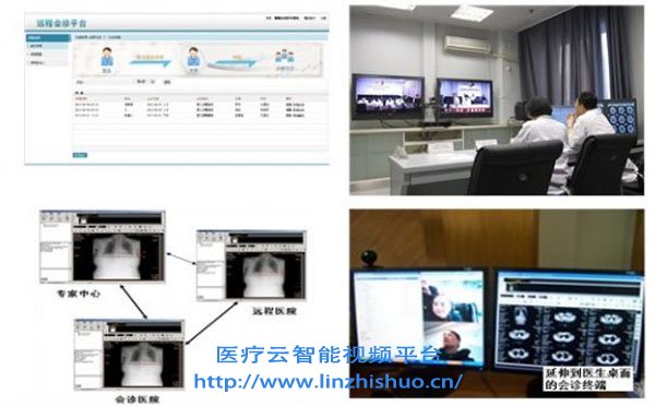 遠程醫療會診系統